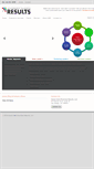 Mobile Screenshot of govbizresults.com